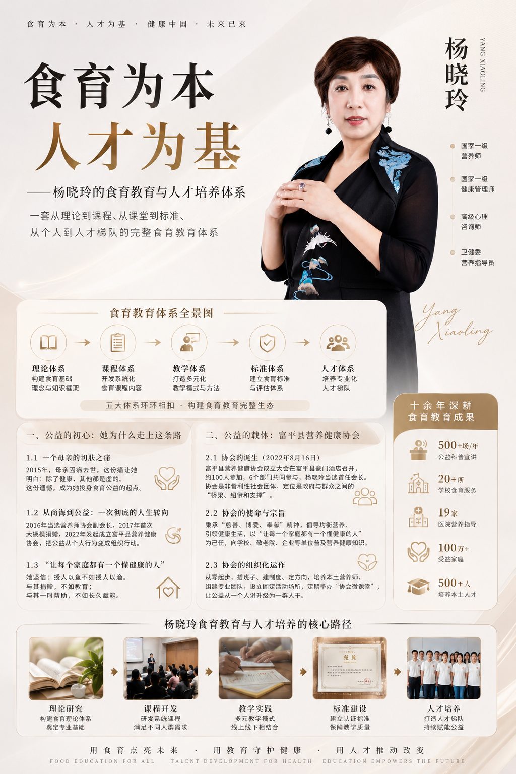 健康中国 营养先行